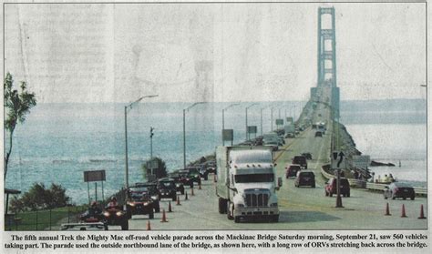 Trek the Mighty Mac - Home - Facebook