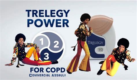 Trelegy Ellipta is currently the only other fixed-dose combination (FDC) triple therapy in one device in the United States that the U.S. Food and Drug Administration has approved. While the specific make-up is unique, Trelegy Ellipta, like Breztri Aerosphere, includes an ICS (fluticasone furoate), a LAMA (umeclidinium) and a LABA (vilanterol)..