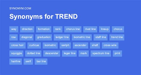 Trend Synonyms & Antonyms Synonyms.com