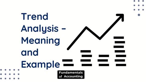 Trend analysis - Wikipedia