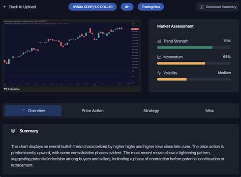 Trend speed analyzer zeiierman mt4.  The AI Analyzer is an advanced tool that analyzes tra...