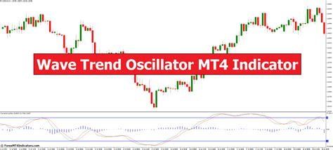 Trend wave scanner.  Learn more.  At its core, the The Wave Trend Oscillator gives t...