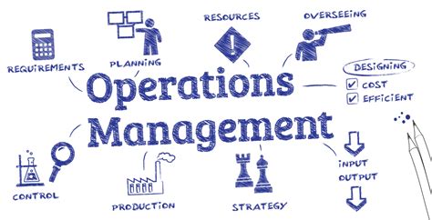 Trends and tools for operations management an updated guide for. - 645b fiat allis wheel loader service manual.
