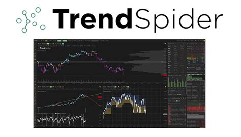 Trendspider cost. Things To Know About Trendspider cost. 