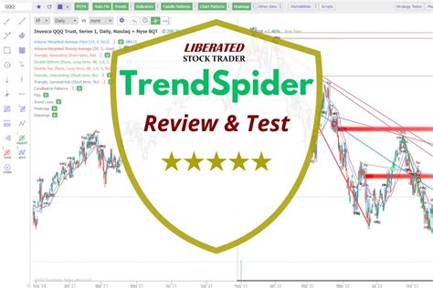 Trendspider review. Things To Know About Trendspider review. 