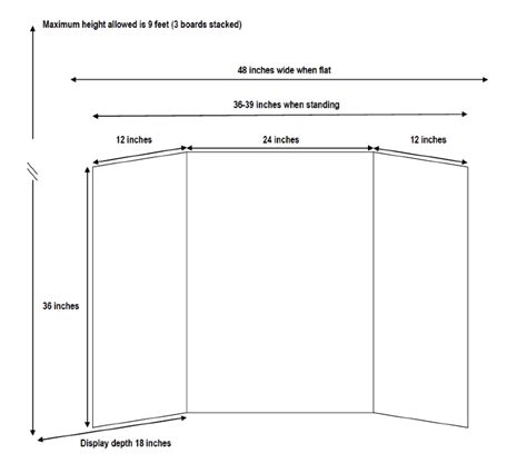 Tri fold board dimensions. The 48" x 36" tri-fold display board offers long-lasting performance and durability for repeated use. In addition, it folds flat for easy and compact storage. Lightweight and functional, this white display board is ideal for both home and office use. ... Tri-fold Corrugated Project Display Board; Size 48" x 36" Us for presentations, displays ... 