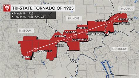 Tri state tornado time.  It changed the Midwest forever, wiping towns off the map...