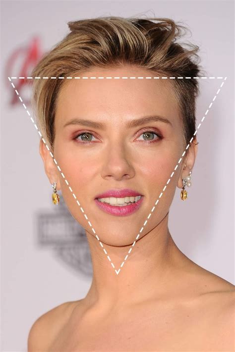 Triangle Face Shape: The Ultimate Guide to Enhance Your Beauty