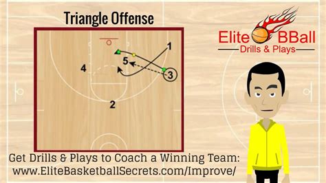 Triangle offense.  Learn the basics of the triangle offense, a complex and invo...