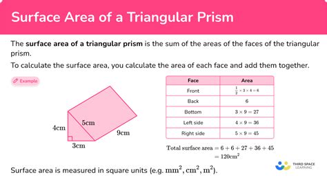 Triangular Prism Surface Area Guru Angad Educational