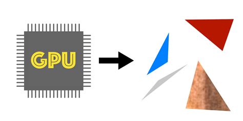 Triangulate polygon js.  The GPU will seamlessly fill the triangles, leavin...