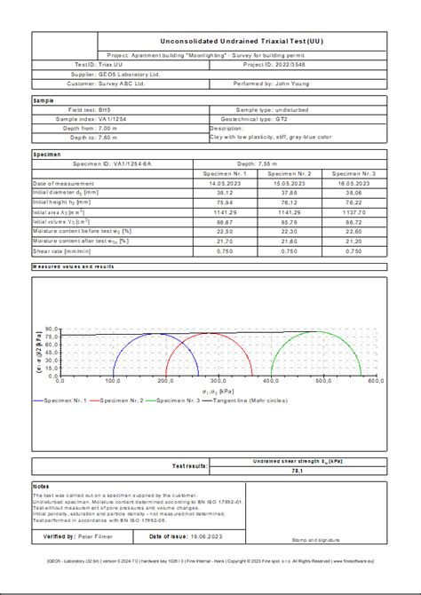 Triaxial Test UU Laboratory Testing Online Help GEO5