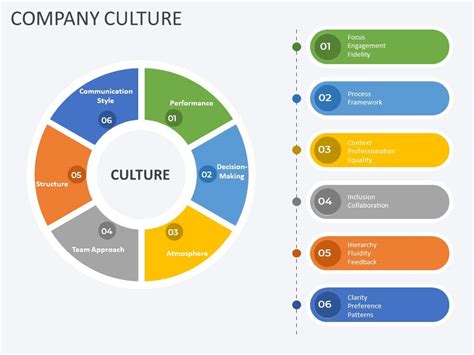 Tribe PowerPoint Presentation and Slides SlideTeam