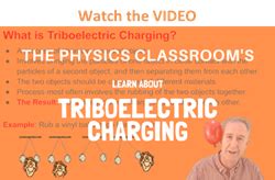 Triboelectric Charging Lesson Notes - Physics Classroom