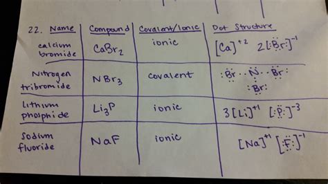 Tricarbon octahydride valence electrons. .  <a href=https://dmcf.me/assets/ima...