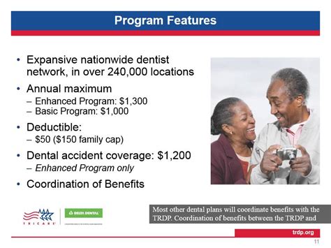 The TRICARE Retiree Dental program offers affordable dental insuranc