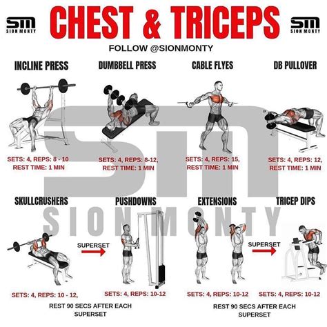 If you're looking for the best triceps exercises outside of the ones you're already doing to build your triceps, then you've come to the right place. In this.... Tricep athlean x