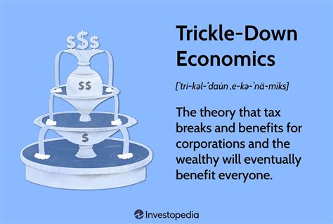 Advocates of trickle-down economics argue that cutting taxes for the rich will benefit the poor. A new study found that such policies actually increase inequality. The findings could have .... 