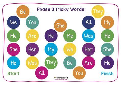 Tricky words phase 3.  This video will help your little ones learn the Phase 3...
