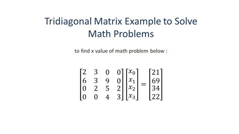 Tridiagonal matrix algorithm calculator.  Simple NS Solver Massively-parallel...