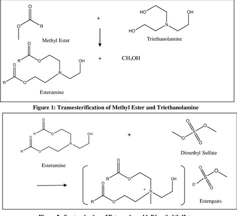 Triethanolamine alternative. , compds.  However, their susceptibility to flames during service ...