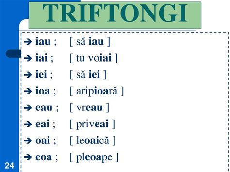 Triftongi: 50 de exemple Reguli de utilizare