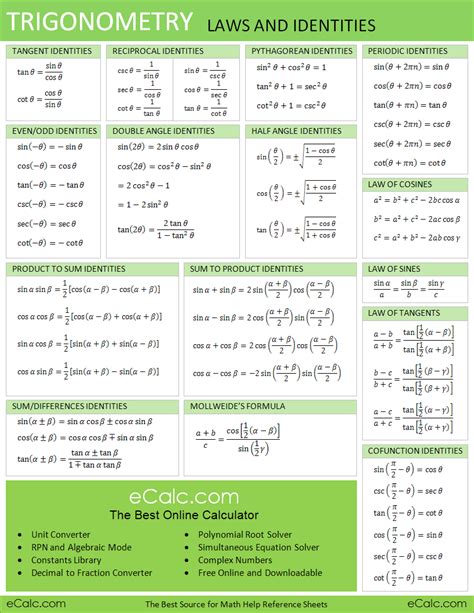 Trig identities cheat sheet. Things To Know About Trig identities cheat sheet. 