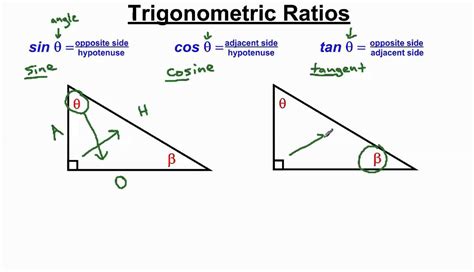 Trigonometry Right Triangle Examples