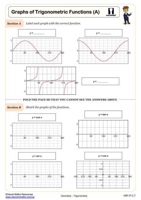 Trigonometry Worksheet Graph Trigonometric Functions (3) Worksheet for