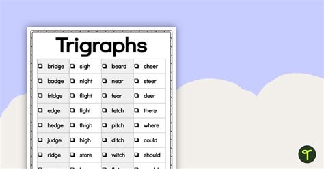 Trigraph - definition of trigraph by The Free Dictionary