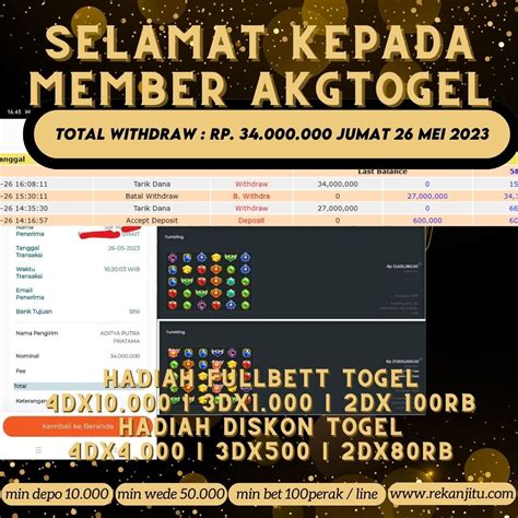 Trik bermain slot biar menang terus. Prediction 4d togel singapore.