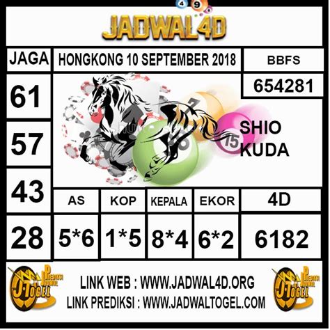Trik jitu colok bebas 2d. Hari senin tanggal 27 november 2017. Nomor paten togel macau.