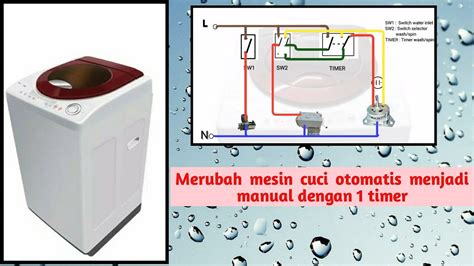 Trik modif mesin cuci lg 1 tabung menjadi manual. - Cwdp certified wireless design professional official study guide.