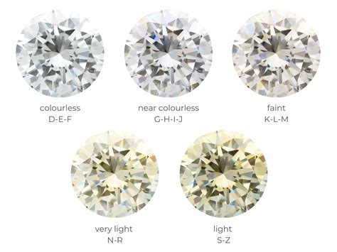 Trillion Cut Lab Diamonds FG Color - VS Clarity Lab Grown