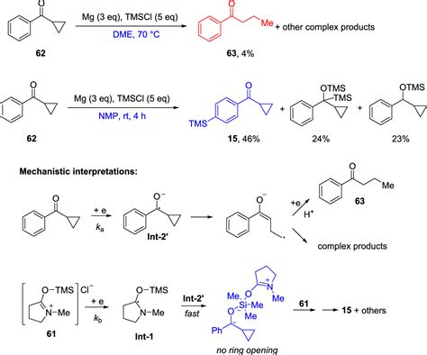 Trimethylsilyl Group: Overview & Examples What are Protecting …