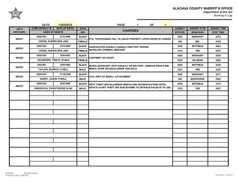 Trinity county sheriff booking log. .  Select a date below to view bookings from a previou...