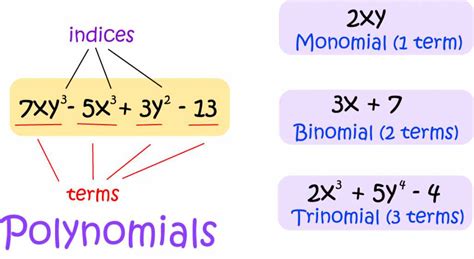 Trinomial Math Definitions Letter T