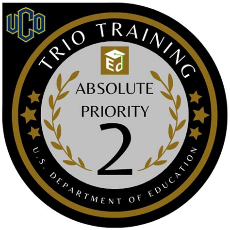 Trio priority 2 training 2023. Jessica Brooks, MSW TRIO Student Services Coordinator Eau Claire, Wisconsin, United States. 107 followers 107 connections 