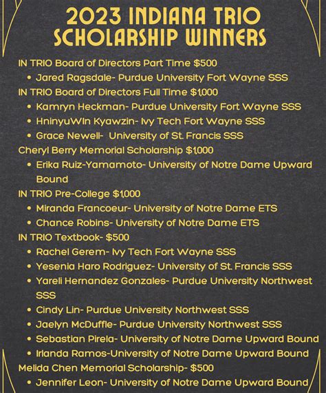 Trio program scholarships. Mar 22, 2023 ... Must be member of “I'm First” Club and/or Tri Alpha and/or another RISE Program · Must be enrolled in 6 or more credits (Sp'23) · Complete short ... 
