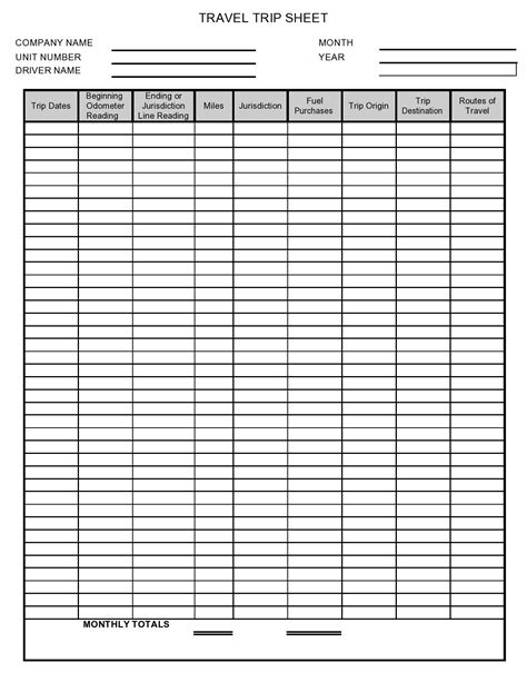 Trip Log Template