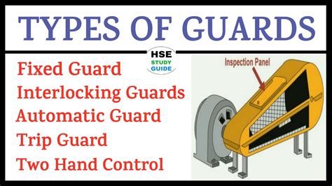 Trip guard. When it comes to organizing an event, ensuring the safety and security of attendees should always be a top priority. Hiring professional security guards is an essential step toward... 