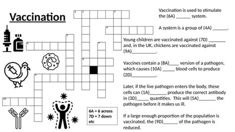 Here is the answer for the crossword clue Coronavirus vaccine molecule featured on December 15, 2023. We have found 40 possible answers for this clue in our database. Among them, one solution stands out with a 94% match which has a length of 3 letters. We think the likely answer to this clue is RNA.. 