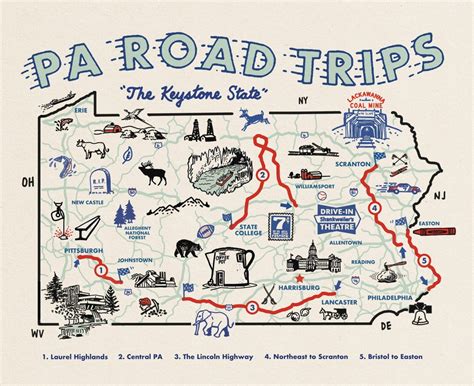 Trips from Hatfield (Pennsylvania) to Philadelphia