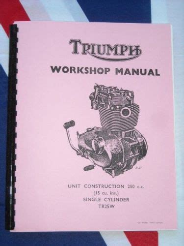 Triumph classics 250cc 750cc workshop repair manual. - Dokumenty i materiały z czasów okupacji niemieckiej w polsce.