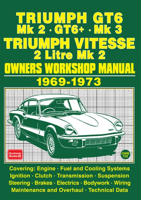 Triumph gt6 and vitesse 2 litre workshop service repair manual. - Mazda 626 station wagon 1997 2002 full service repair manual.