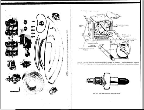 Triumph gt6 repair manual 1966 1973. - British gas alarm dsc system manual.