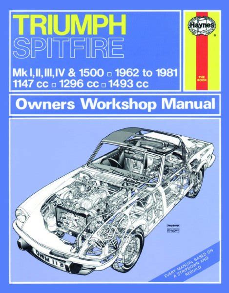Triumph spitfire 4 mk i owners handbook. - Force 85 125 hp outboard owners manual.