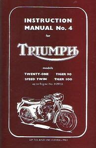 Triumph tiger 100 ss workshop manual. - Ideengeschichtliche studien zu einhard und anderen geschichtsschreibern des früheren mittelalters..