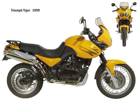 Triumph tiger 900 full service repair manual 1993 1998. - Helping children with low selfesteem a guidebook helping children with feelings volume 1.