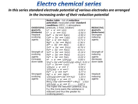 Trivedi HL. A potential solution